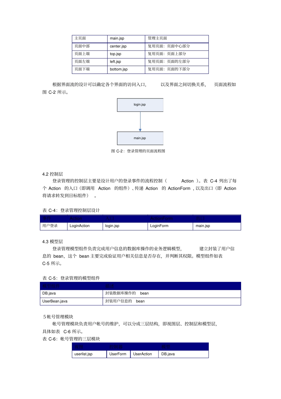 软件详细设计模板示例_第3页