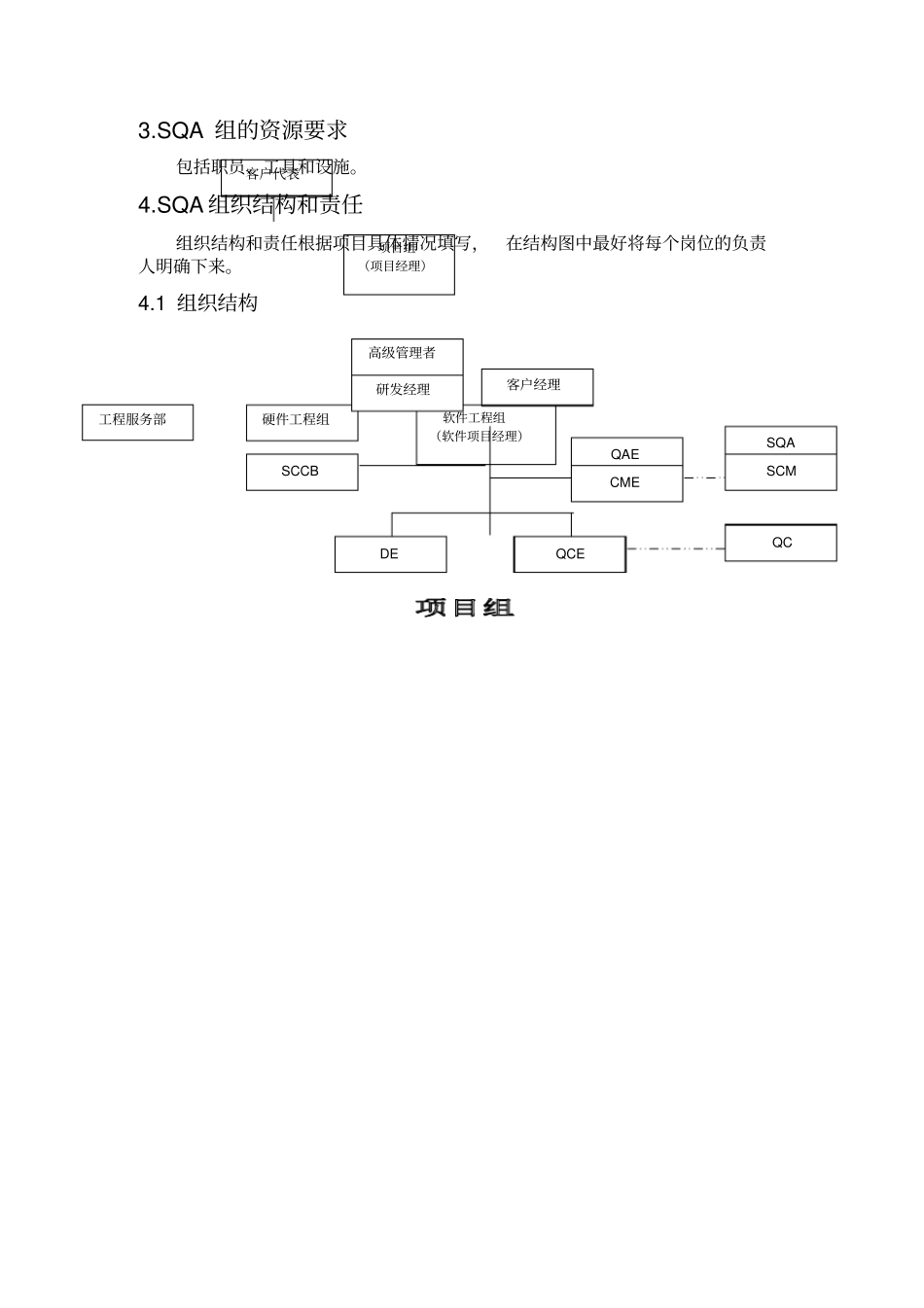 软件质量保证计划_第3页