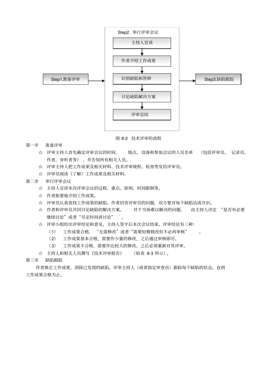 软件质量管理与控制范文_第3页