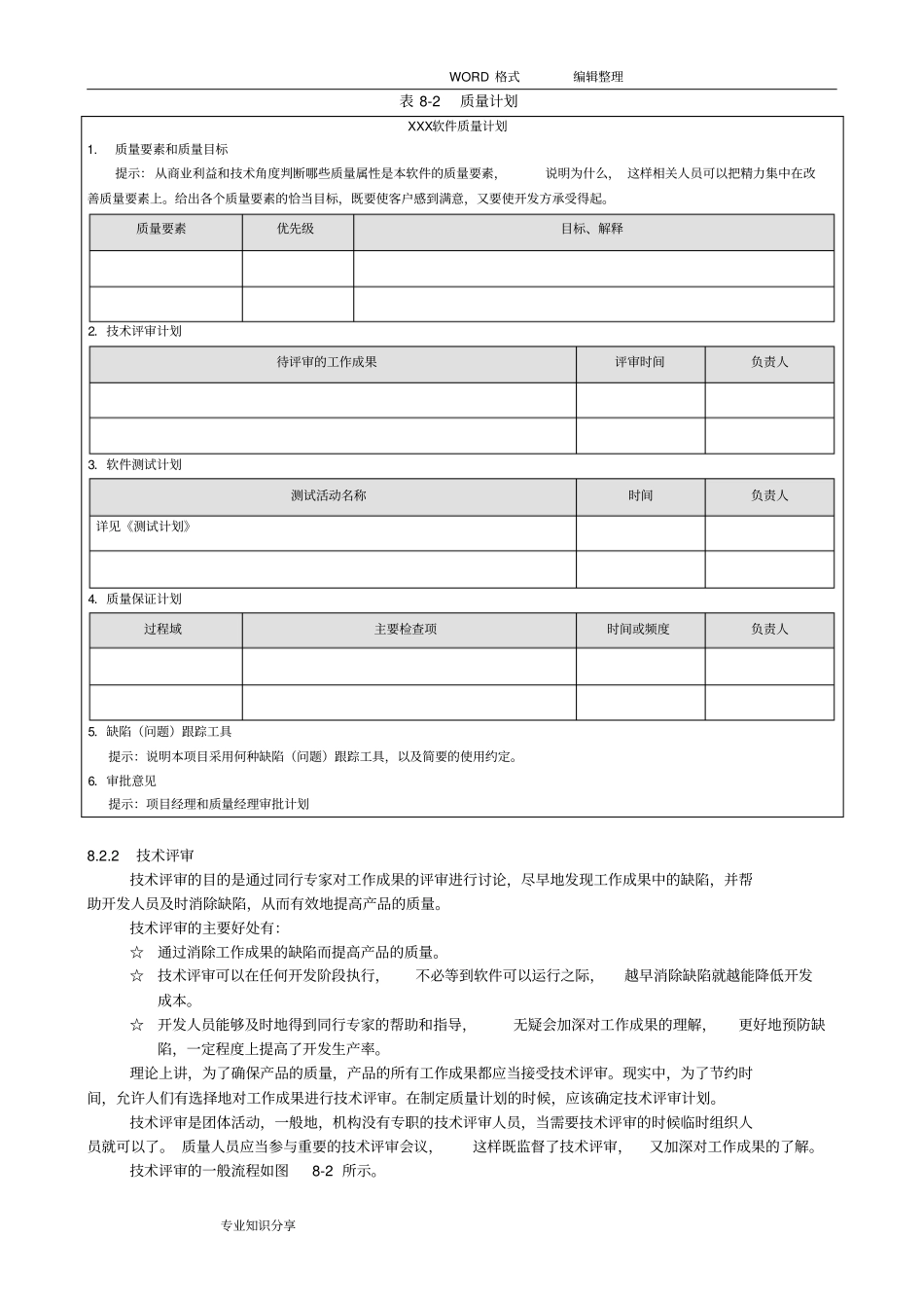 软件质量管理和控制_第2页