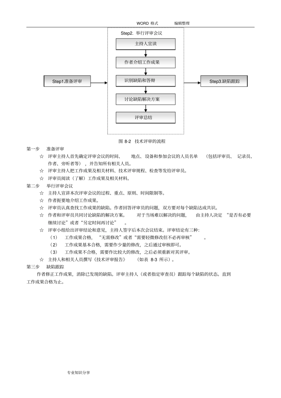软件质量管理和控制_第3页