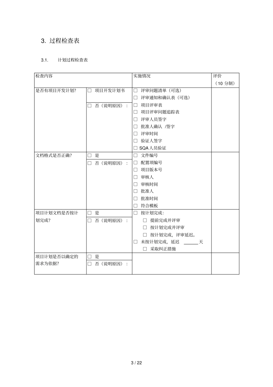 软件过程检查表_第3页