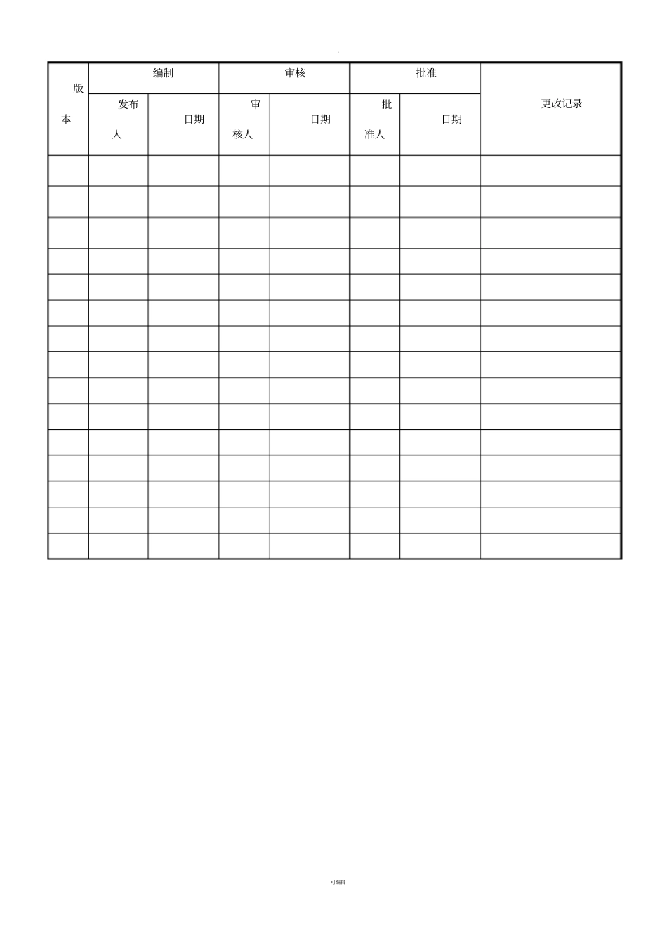 软件配置管理控制程序_第2页