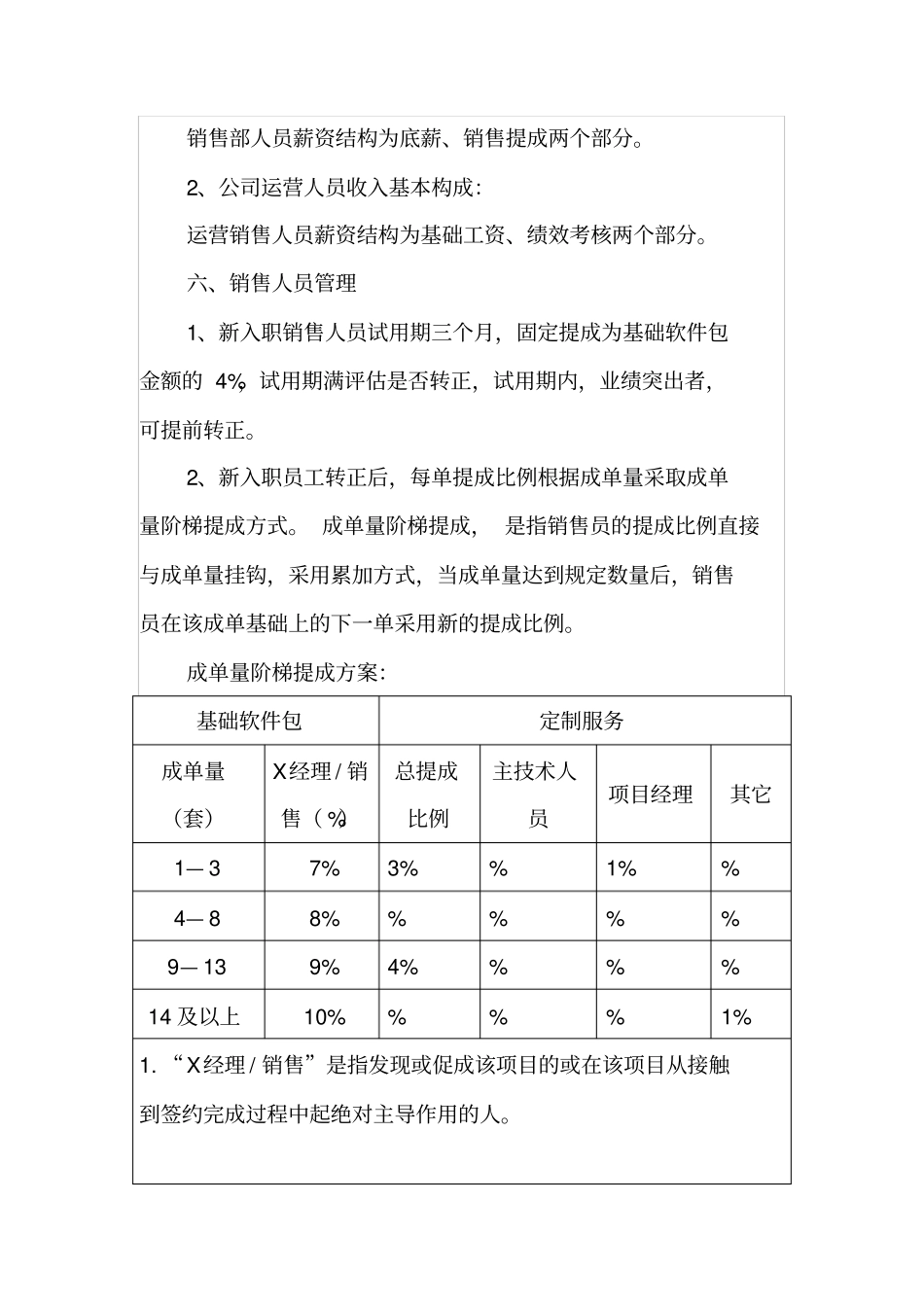 软件销售提成方案_第2页