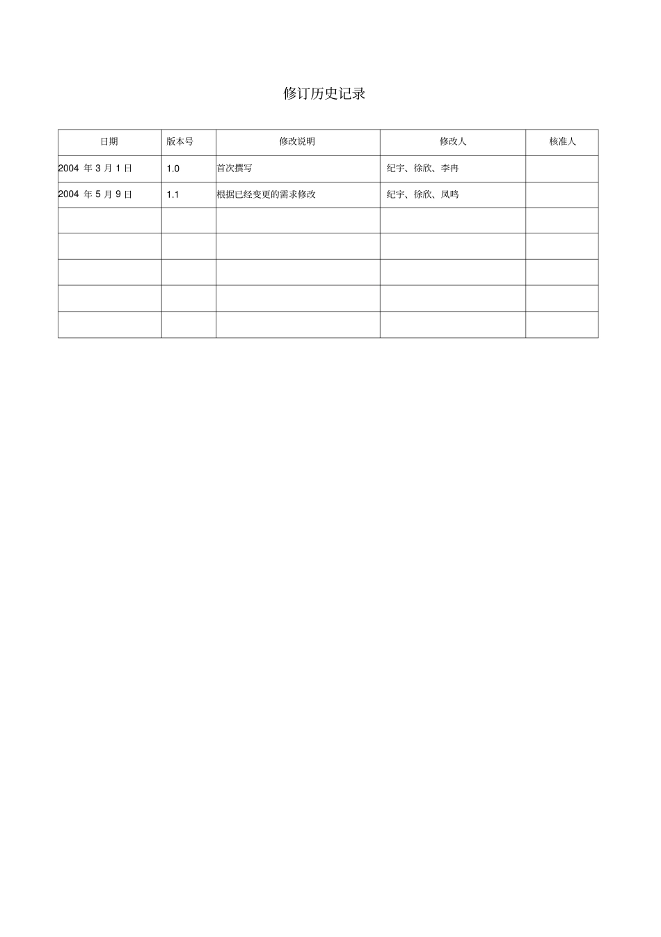 软件需求规格说明书-模板_第3页