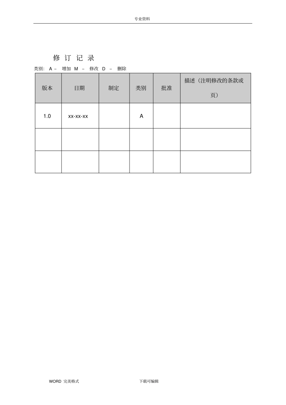 软件项目可行性方案报告书模版_第2页