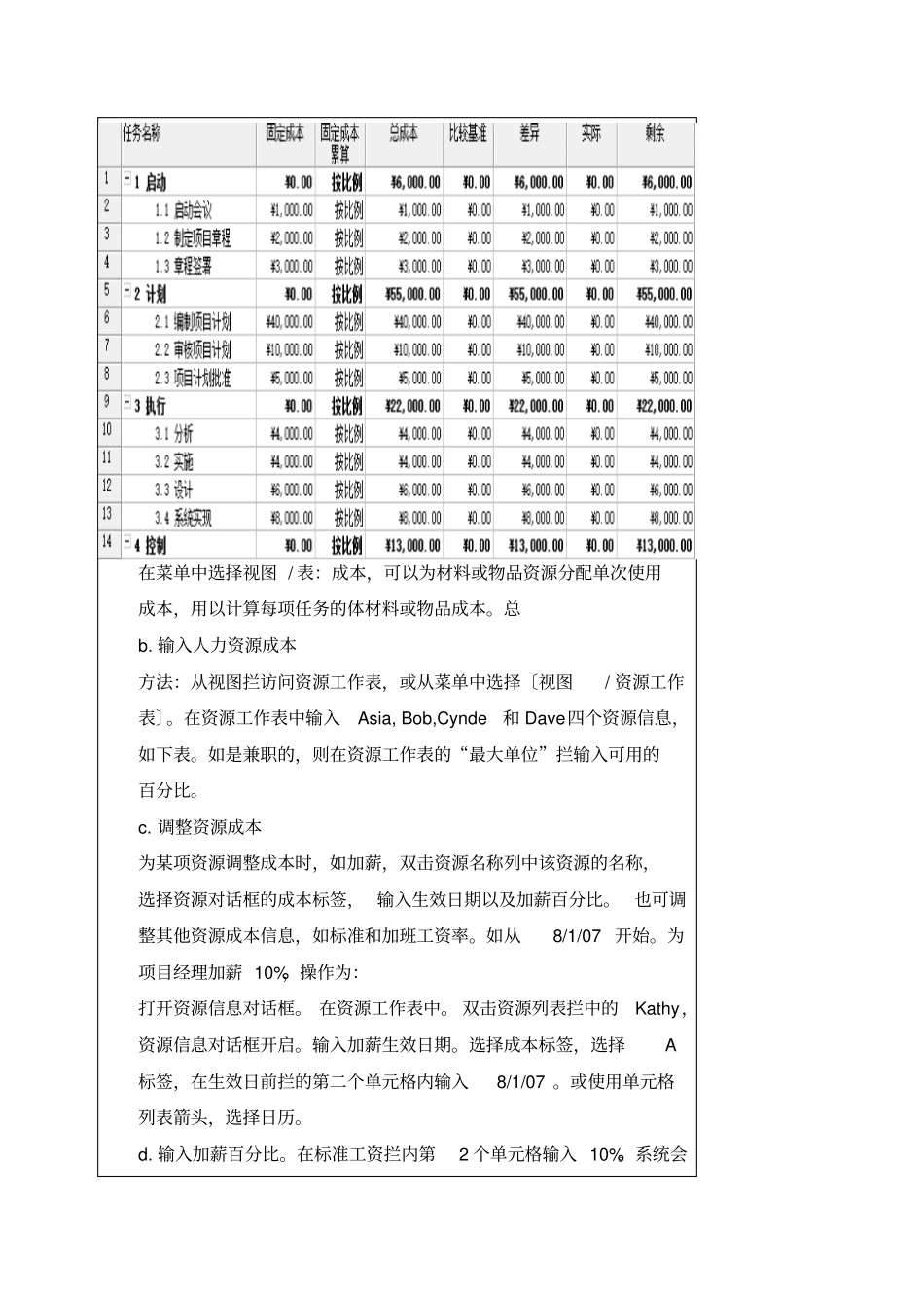 软件项目成本预算_第3页