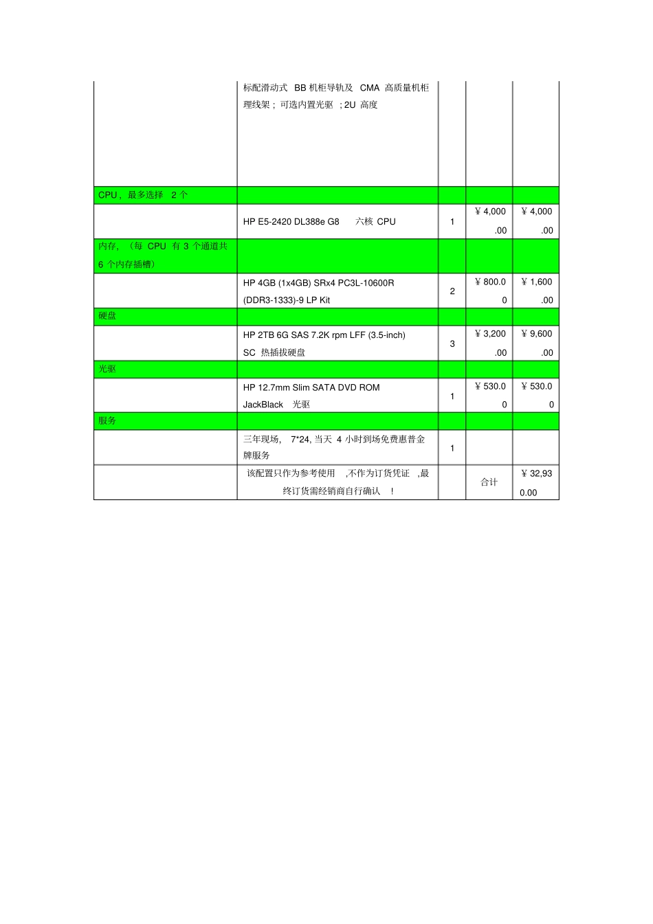 软件项目报价表_第2页