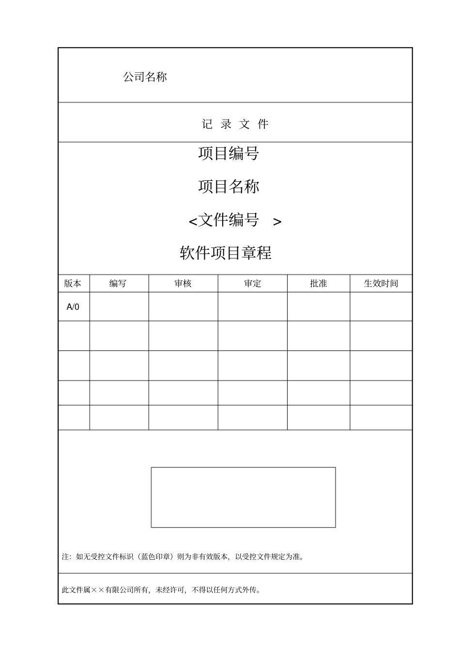 软件项目章程模版_第1页