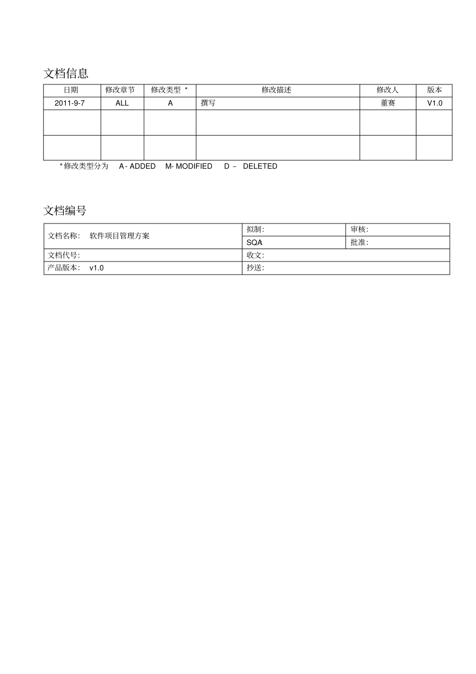 软件项目管理方案_第2页