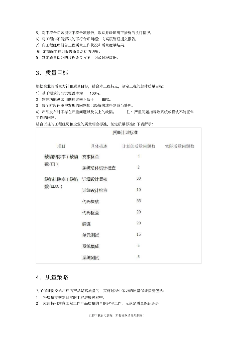 软件项目质量控制_第3页