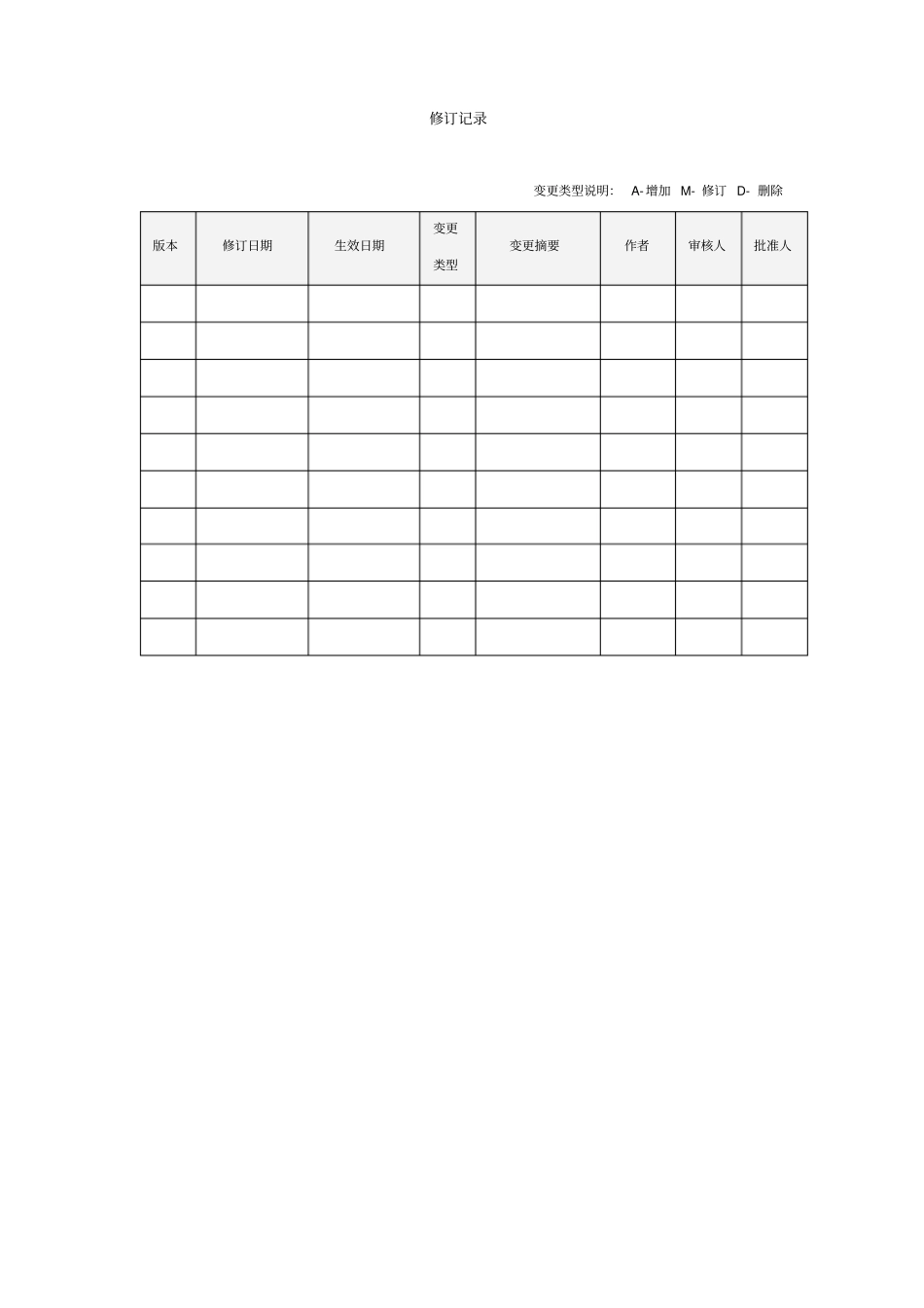 软件项目需求列表_第2页