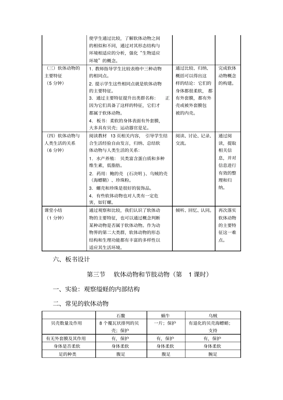 软体动物和节肢动物教学设计时_第3页