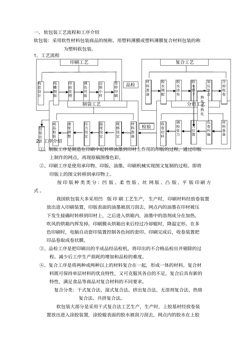 软包装制袋工艺资料_第2页