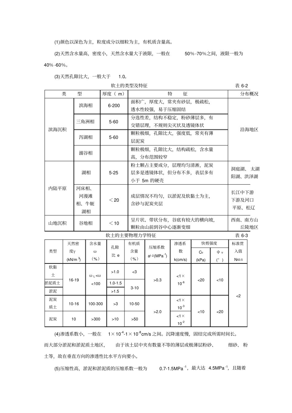 软土地基路基病害与防治_第2页