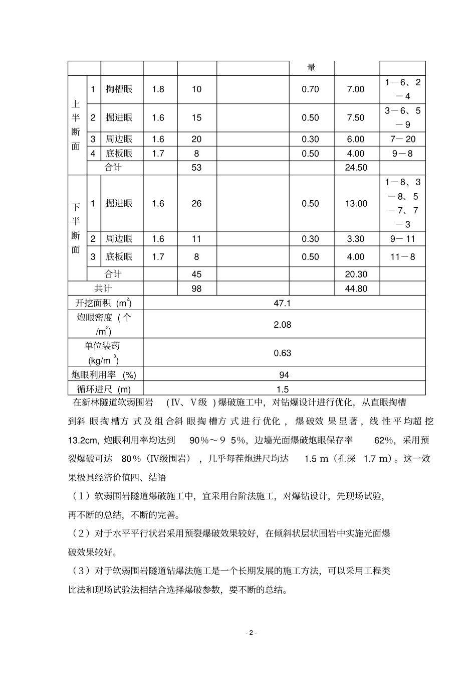 软弱围岩隧道爆破施工技术方案完成_第2页