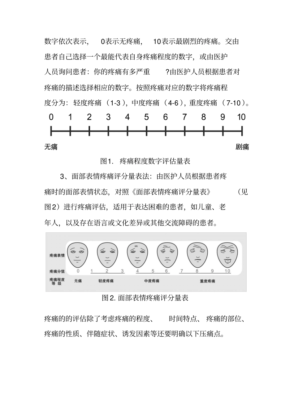 软组织损伤痛诊疗规范_第3页