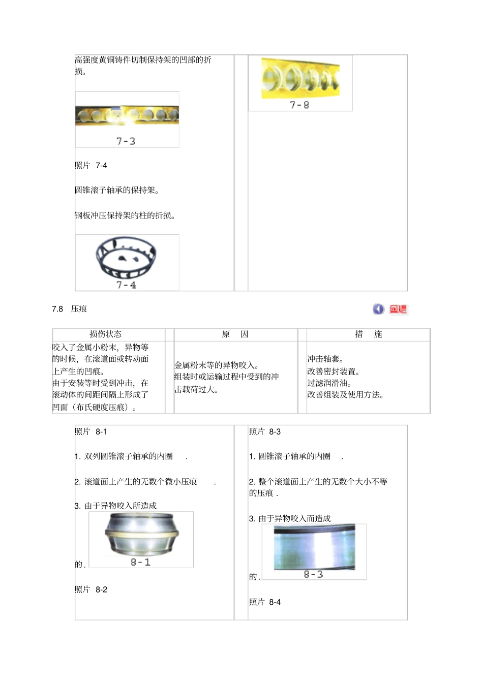 轴承损伤原因一览表_第2页