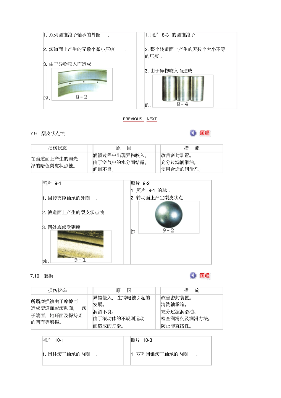 轴承损伤原因一览表_第3页