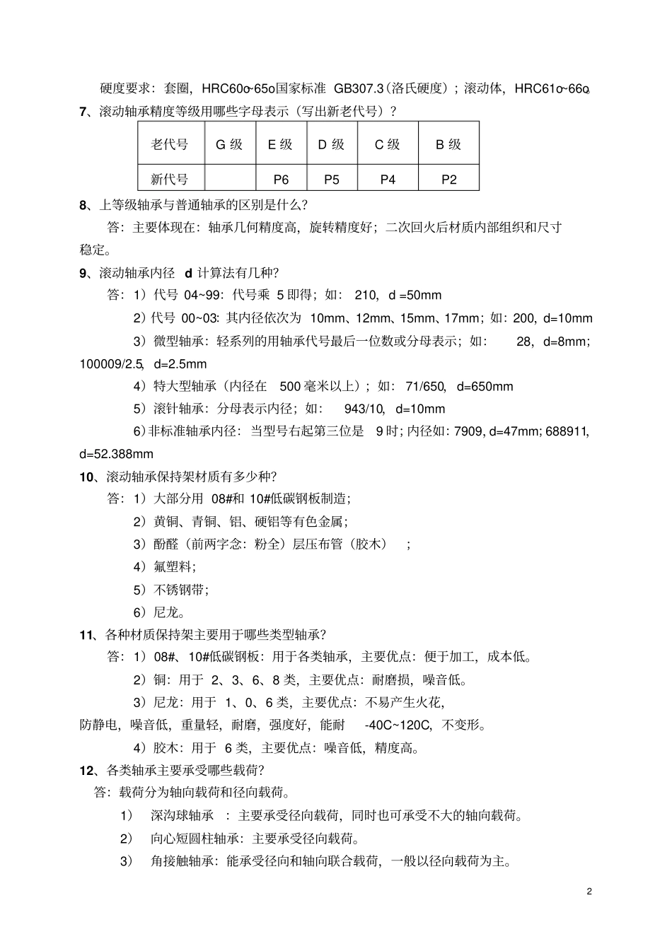 轴承知识应知应会资料_第2页