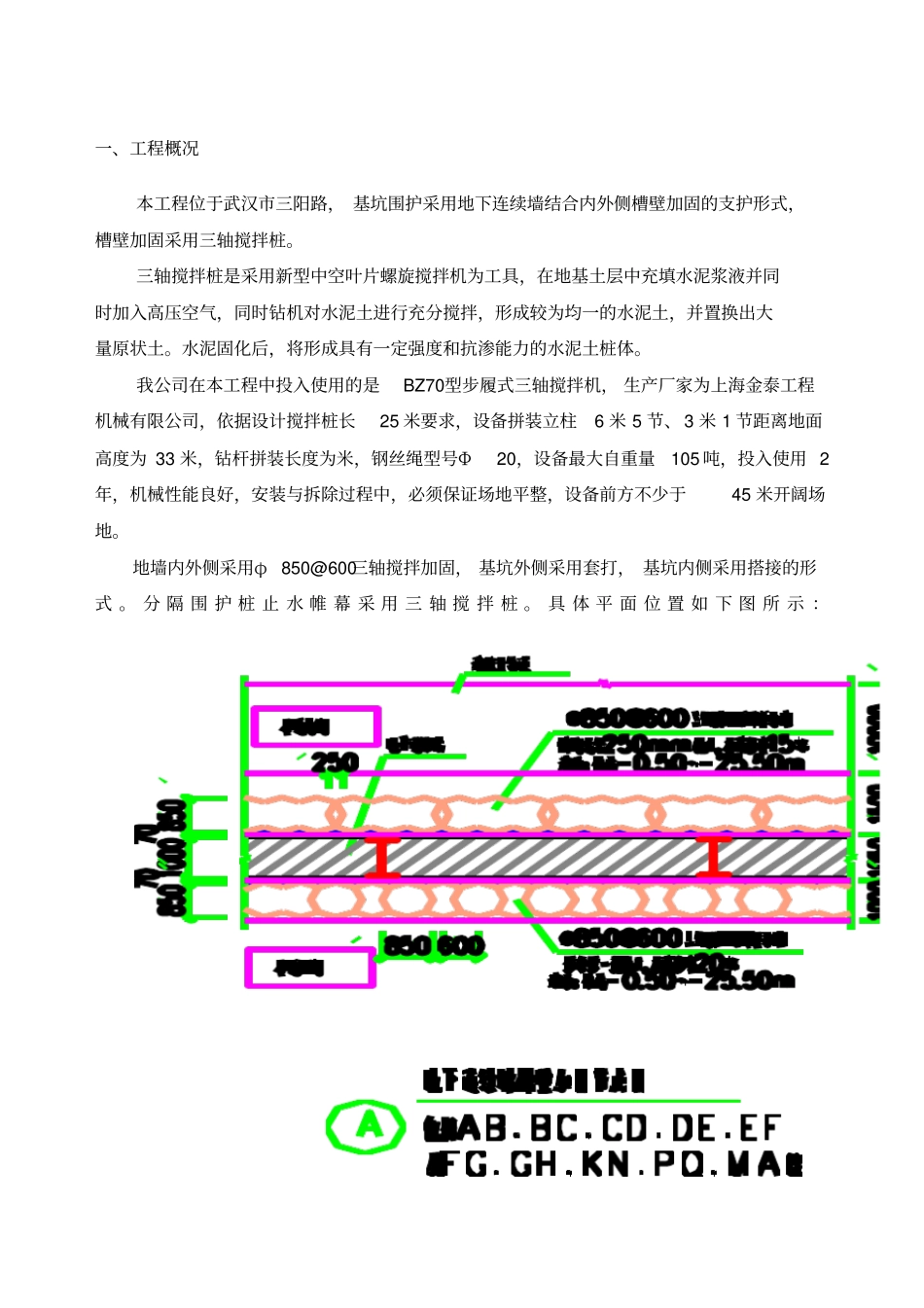 轴搅拌桩机安装拆卸方案_第3页