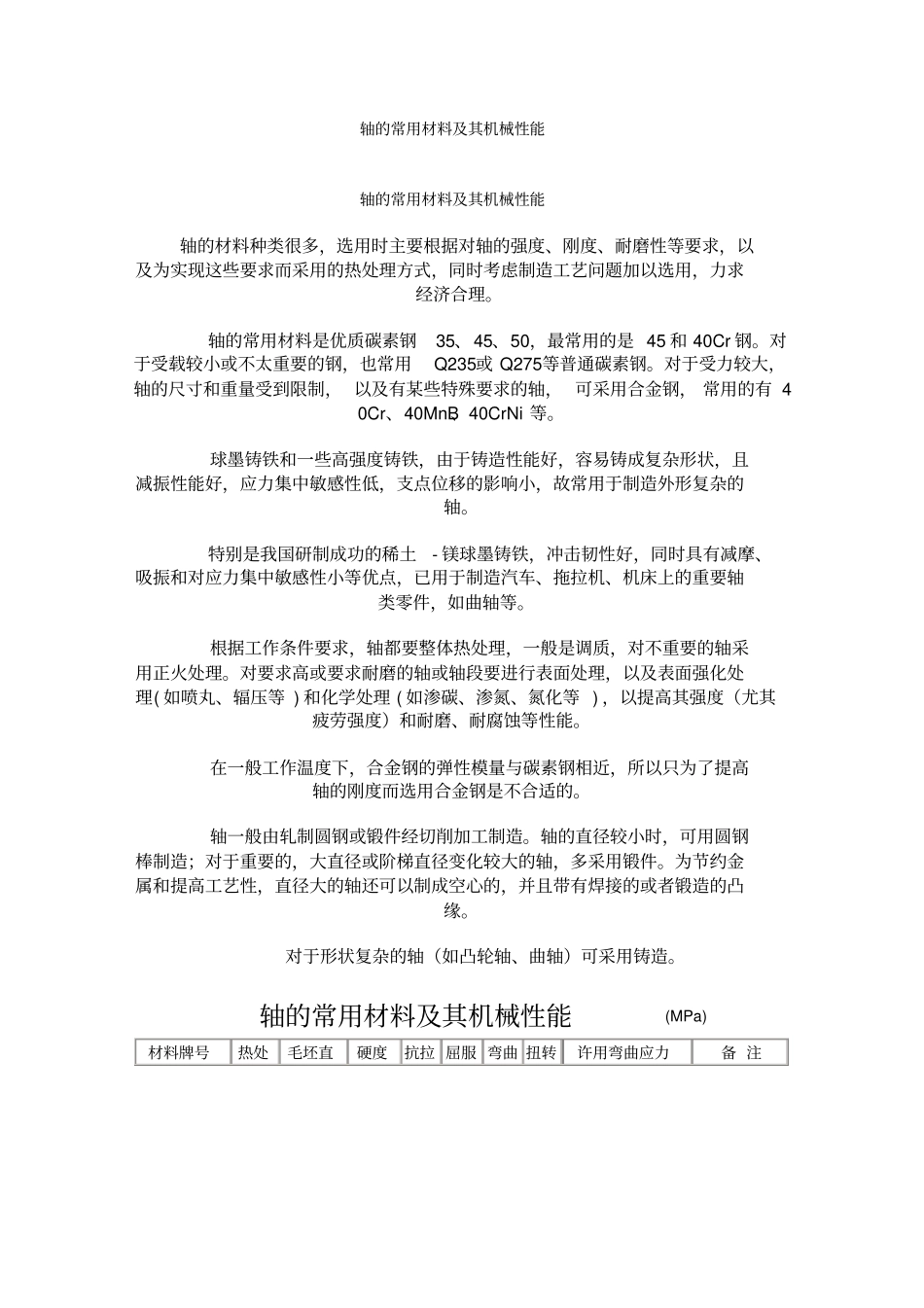轴的常用材料及其机械性能_第1页