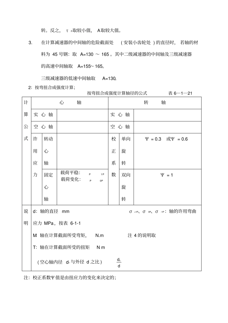轴的常用的材料的及性能_第3页
