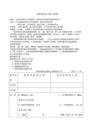 轴的常用的材料的及性能