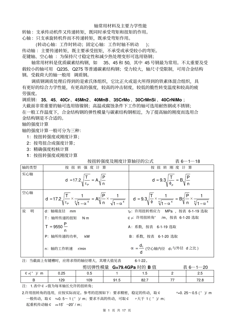 轴的常用材料及性能分析_第1页