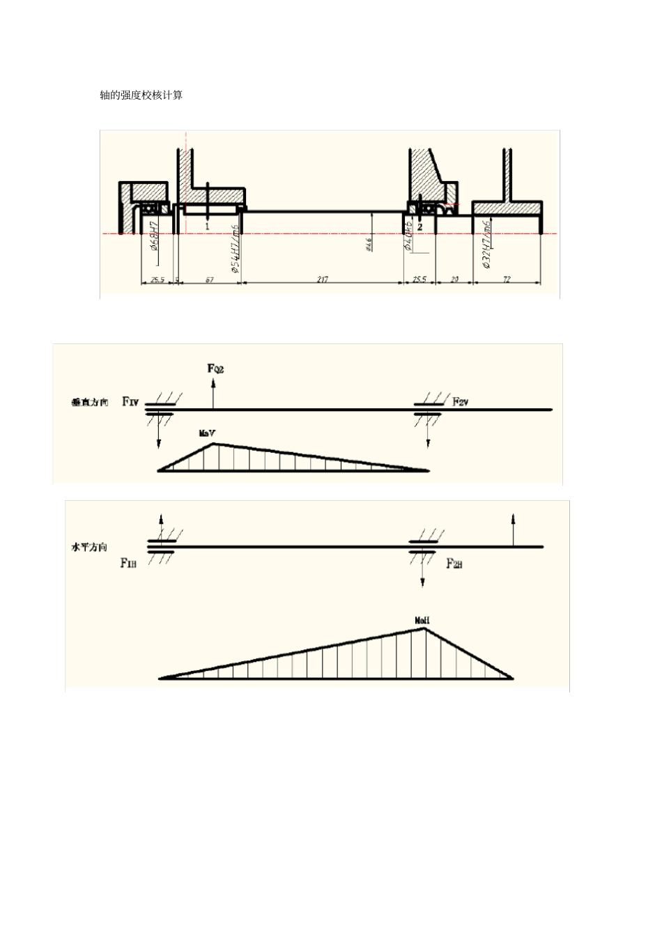 轴的结构设计_第2页