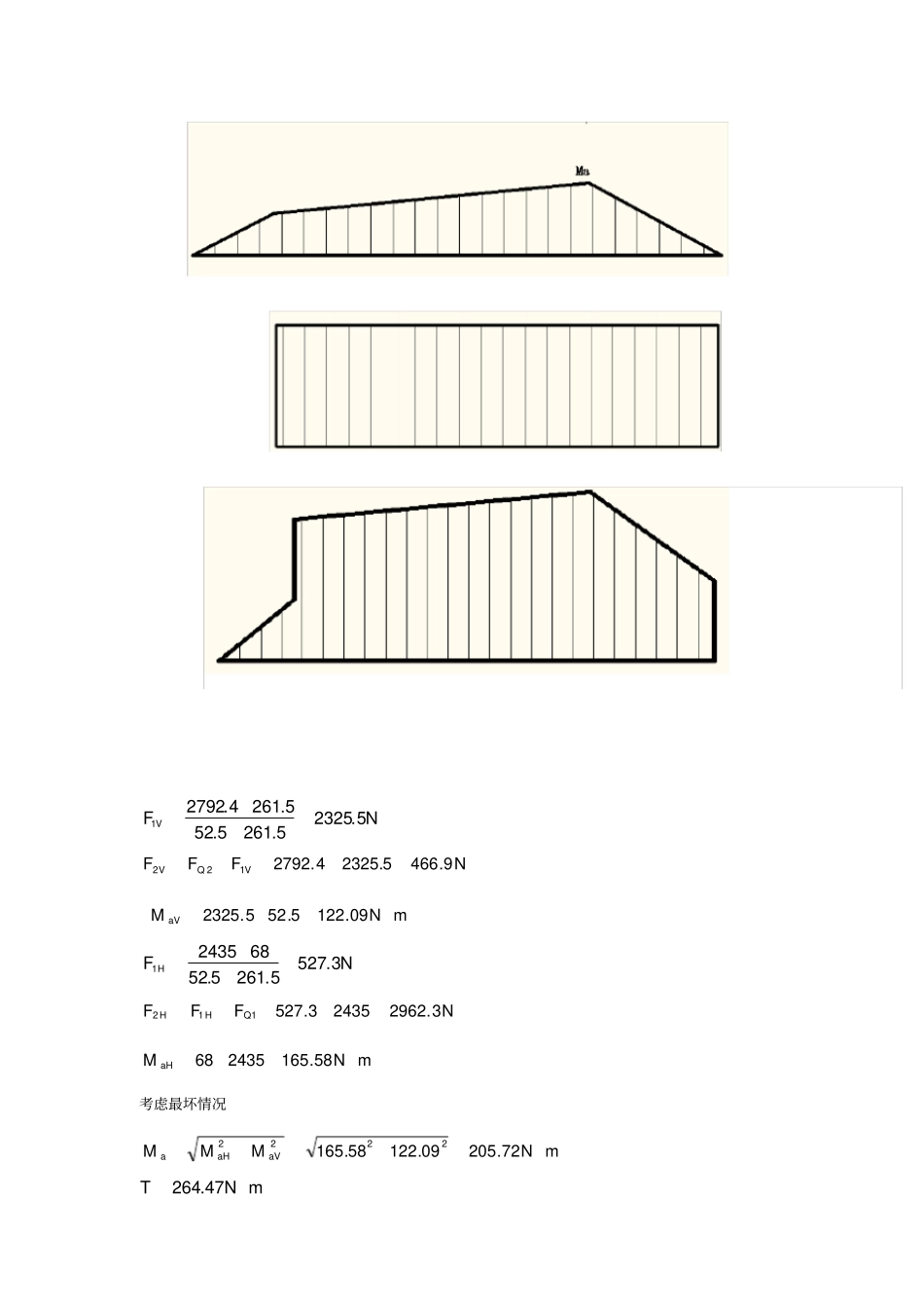 轴的结构设计_第3页