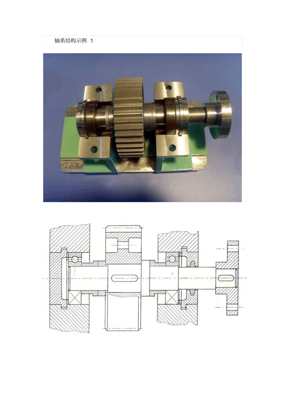 轴系结构组合设计_第3页