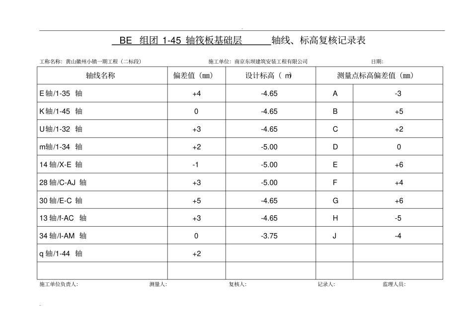 轴线、标高复核记录_第1页
