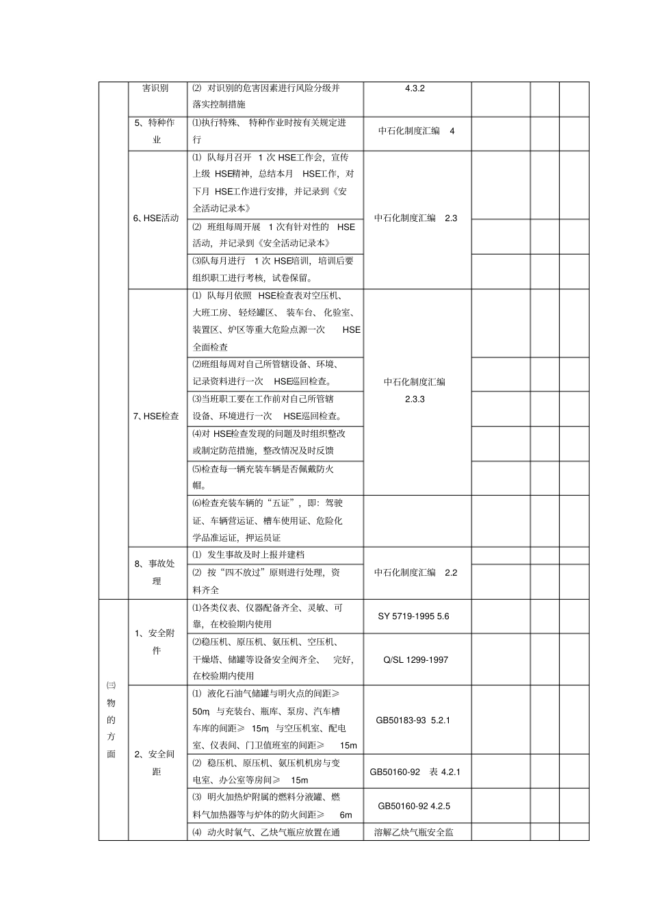轻烃站HSE检查表说明_第2页