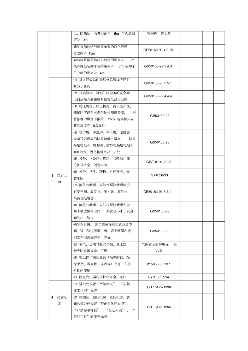 轻烃站HSE检查表说明_第3页