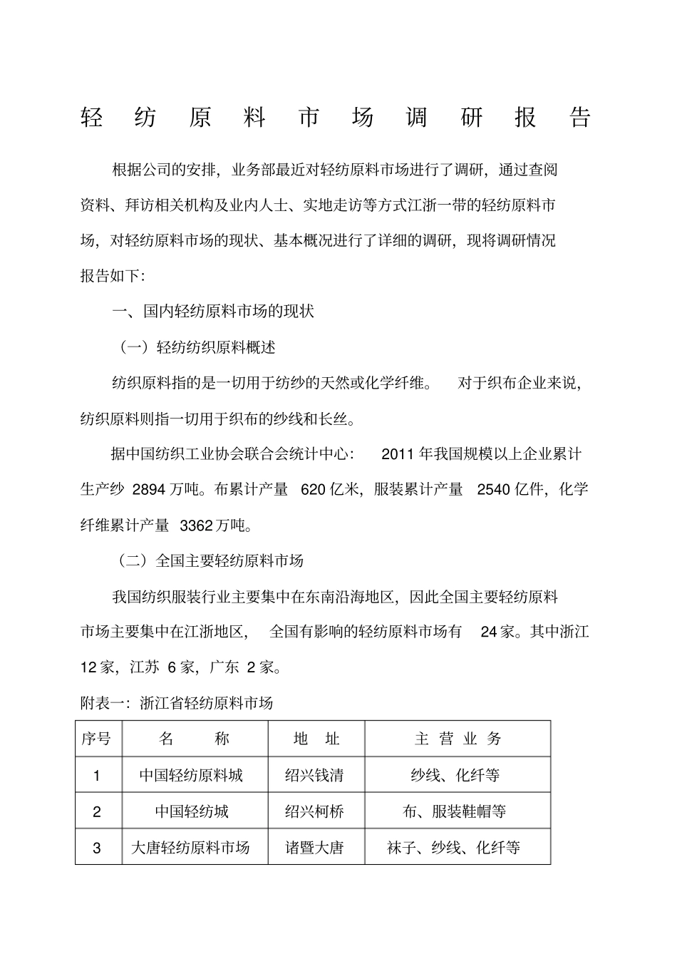 轻纺原料场调研报告_第1页