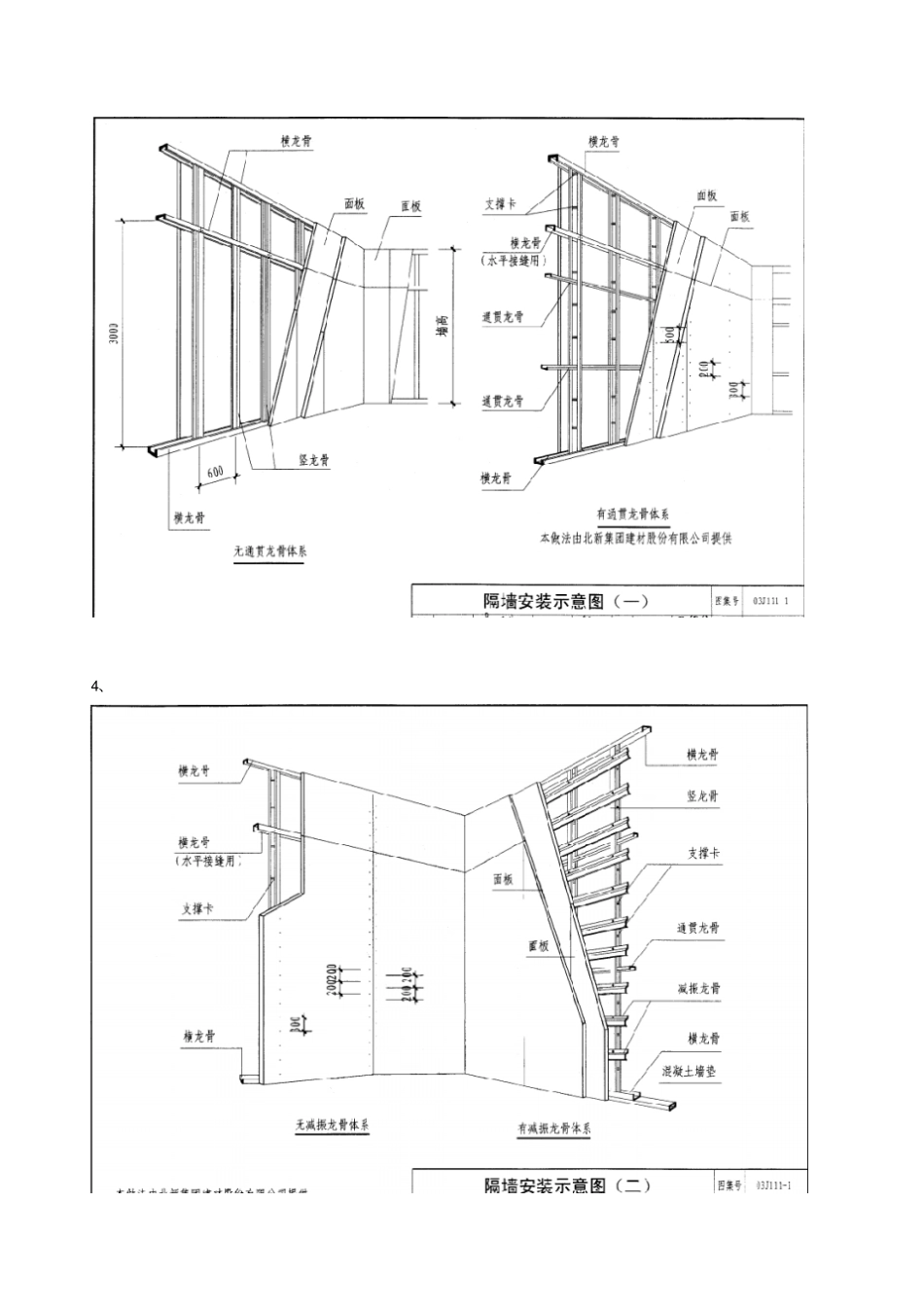 轻钢龙骨内隔墙_第3页