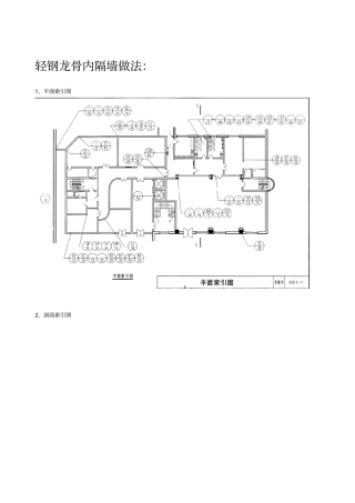 轻钢龙骨内隔墙