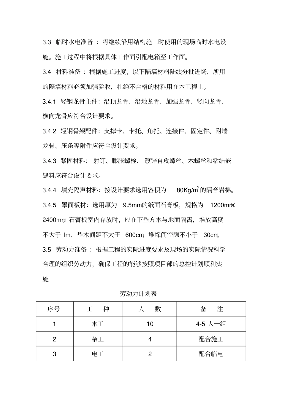 轻钢龙骨墙施工方案_第2页