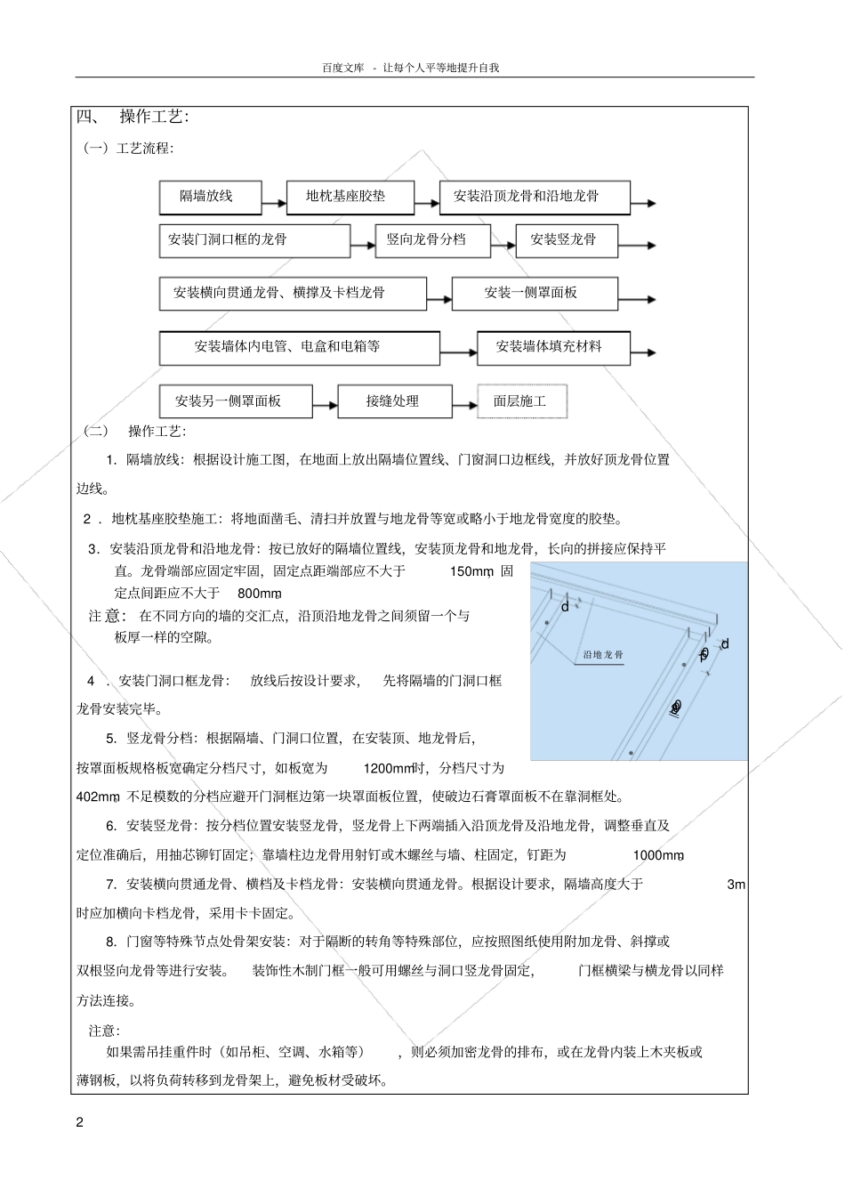 轻钢龙骨石膏板隔墙安装技术交底_第2页