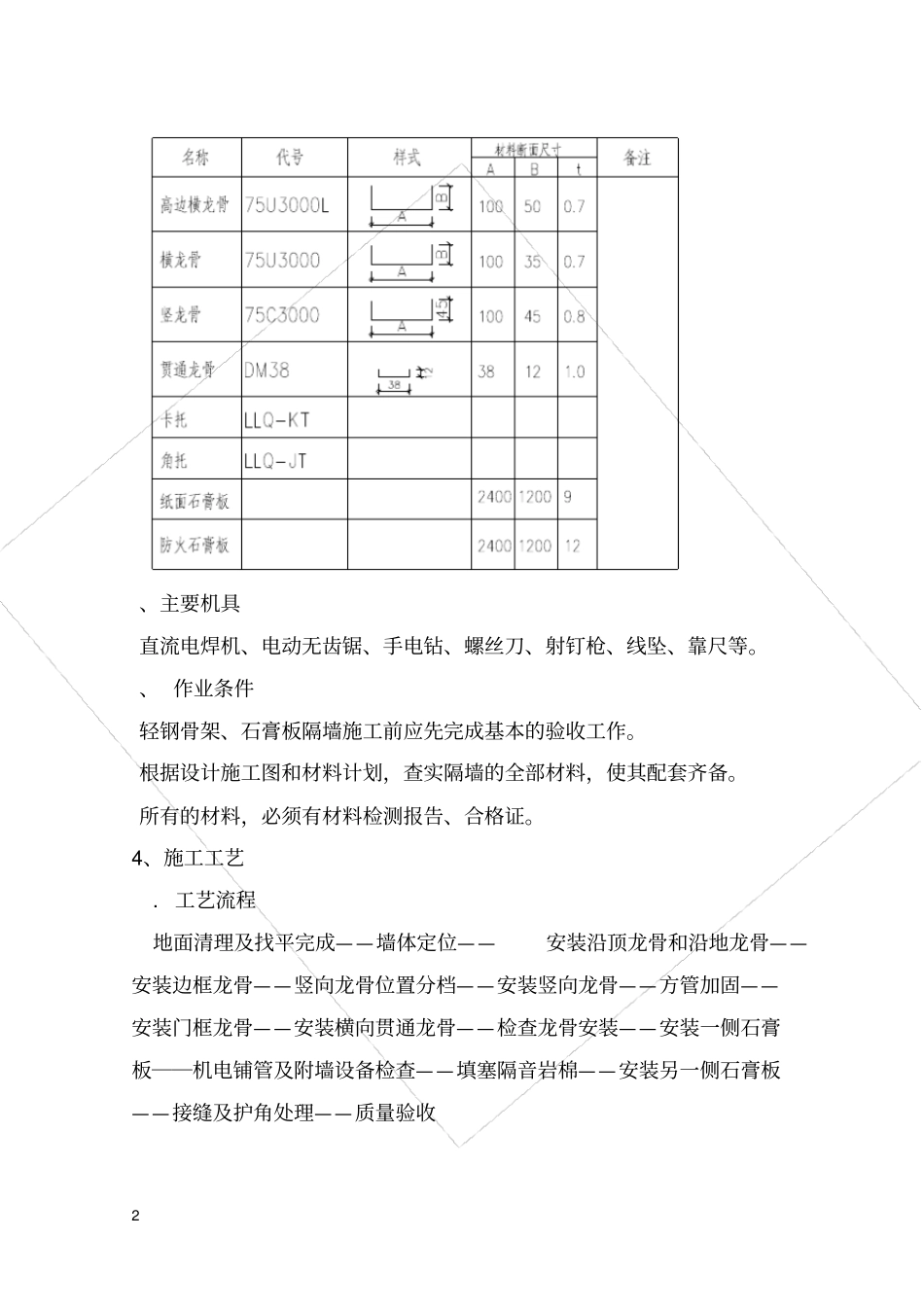 轻钢龙骨石膏板隔墙施工方案1818246660_第3页