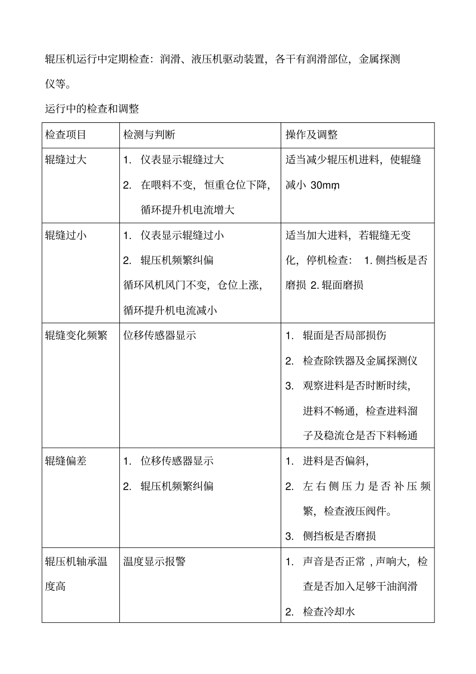 辊压机岗位操作规程及维护_第3页
