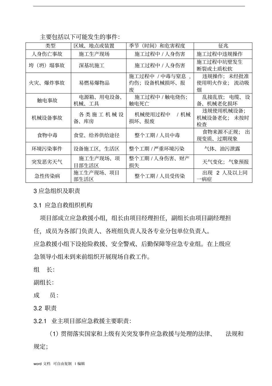 输变电业主项目部现场应急处置方案_第2页