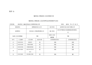 输变电标准工艺资料