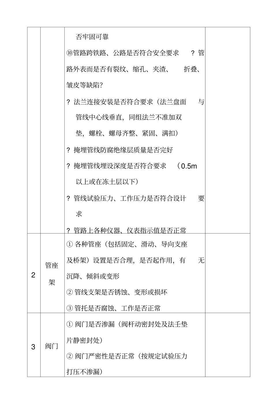 输油管路安全检查表_第2页