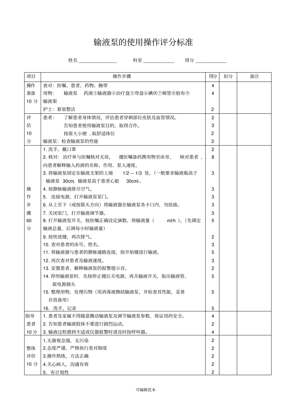 输液泵及注射泵的使用操作标准_第1页