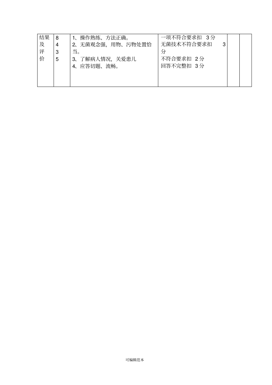 输液泵的使用评分标准_第2页