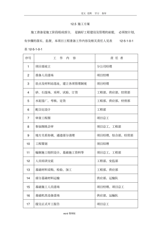输电线路工程施工方案