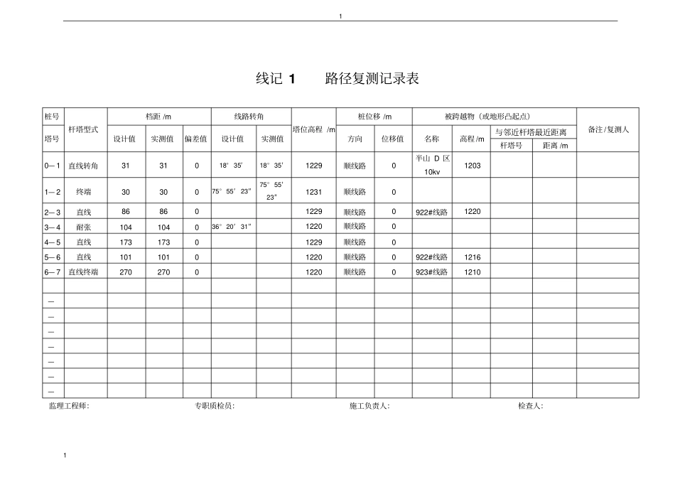 输电线路工程施工验收表格四川电力公司__xxxx3_第3页