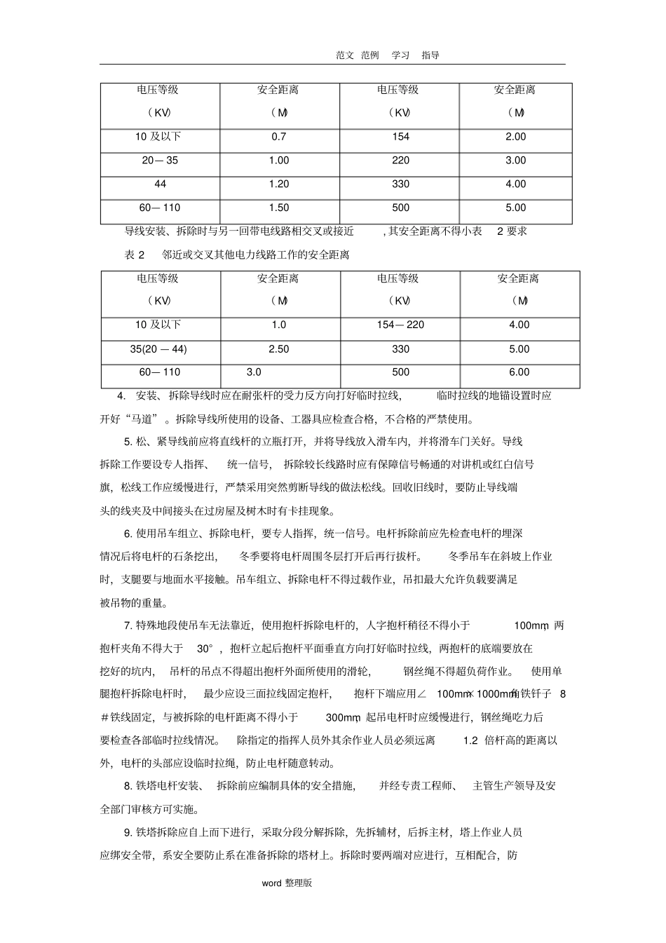 输电线路施工_应急处理预案_第2页